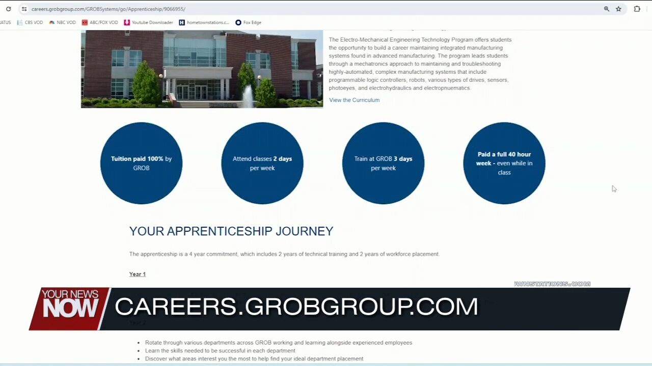 Growing STEM: From apprentice to supervisor at GROB Systems Inc.